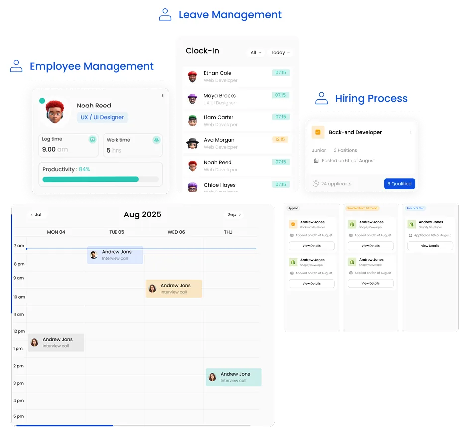 SaaS process visual